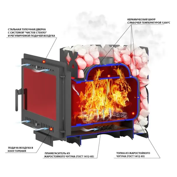 Фото Чугунная печь для бани ЭТНА Стандарт 24 (Панорама) "М" в магазине Woodson