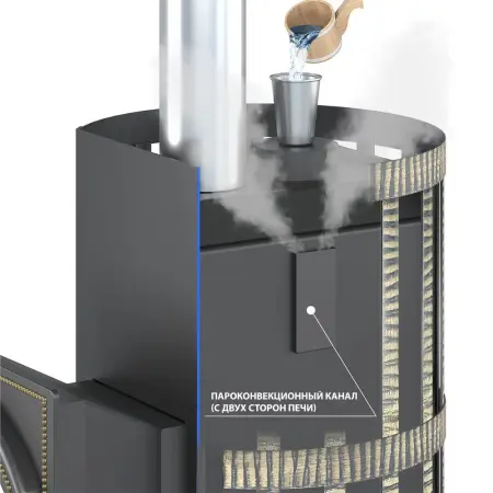 Фото Печь ВЕЗУВИЙ Скиф Парогенератор Стандарт (ДТ-4) в магазине Woodson
