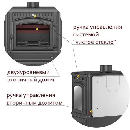 Фото Печь-камин Везувий LV-12РS "Антрацит" в магазине Woodson