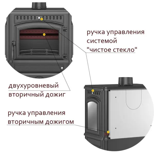 Фото Печь-камин Везувий LV-12РS "Антрацит" в магазине Woodson