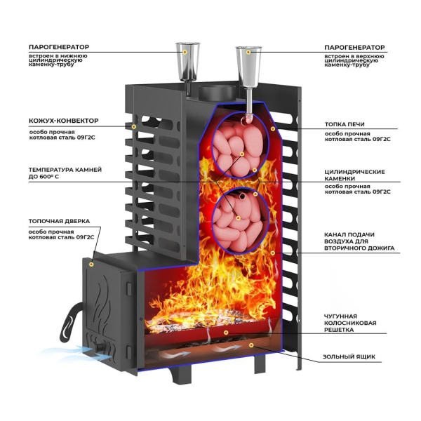Фото Печь для бани ASTON 20 стекло в магазине Woodson