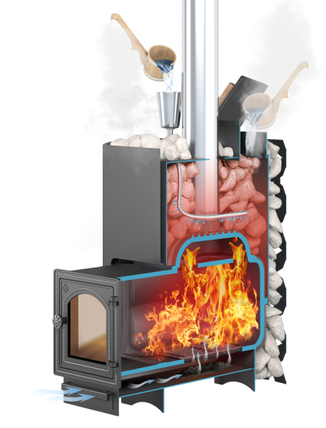 Фото Чугунная печь для бани ЭТНА Стандарт 24 (ДТ-4С) Закрытая каменка Б/В в магазине Woodson