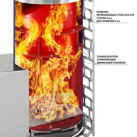 Фото Печь для бани Эверест "Steam Master" 60 INOX (320M) в магазине Woodson